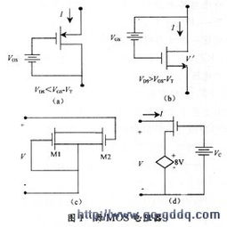 CMOS集成電路設(shè)計(jì)中電阻設(shè)計(jì)方法的研究