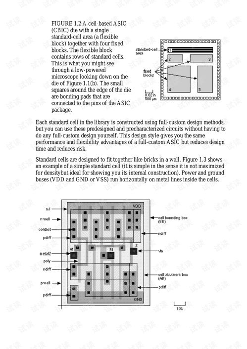 專(zhuān)用集成電路設(shè)計(jì) 從概念到芯片的定制化之路